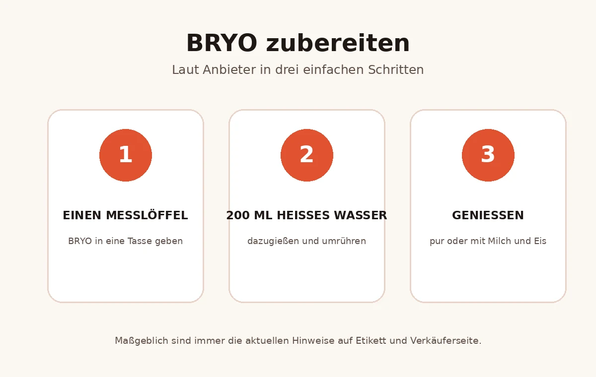 BRYO Zubereitung mit einem Messlöffel und 200 ml heißem Wasser